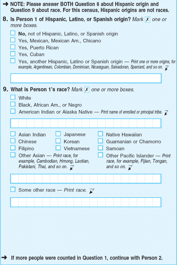 The two-question format used on the last census and tested for the AQE.